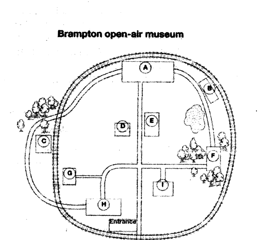 Brampton open-air museum map with labelled positions A–I
