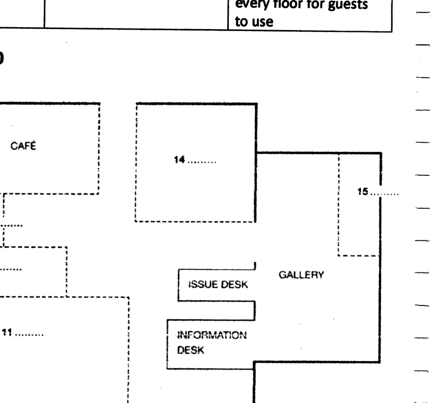 Library floor plan showing CAFE, positions 11–15, ISSUE DESK, GALLERY, INFORMATION DESK