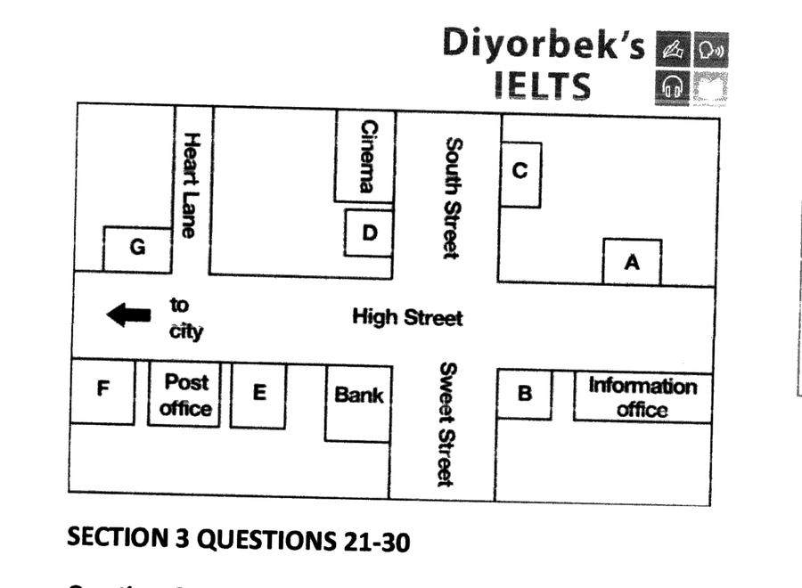 City street map with Heart Lane, Cinema, High Street, Sweet Street and labelled positions A–G