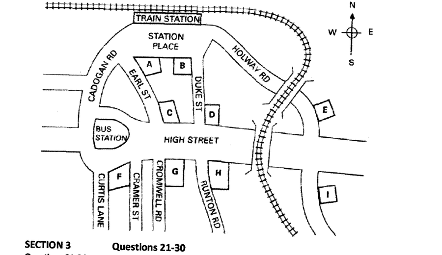 Town centre map with labelled positions A–I