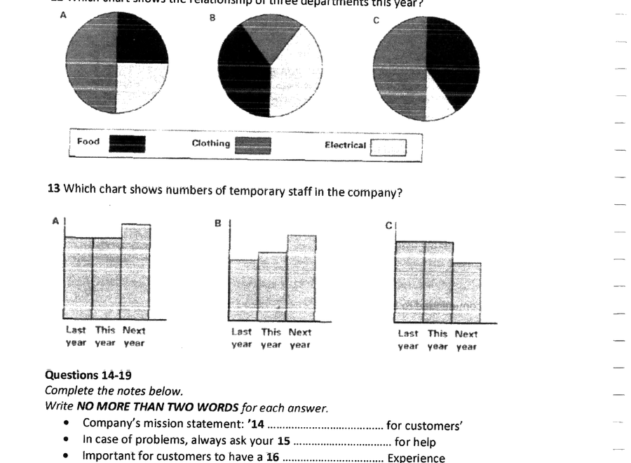 Three pie charts (Q12) and three bar charts (Q13) labelled A, B, C