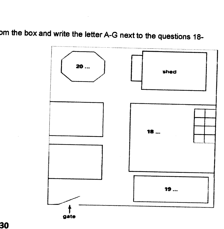 Allotment plot plan with marked positions 18, 19, 20
