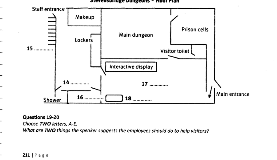 Stevensbridge Dungeons floor plan with labels 14 to 18
