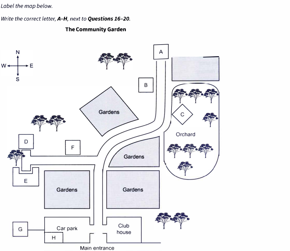 The Community Garden map
