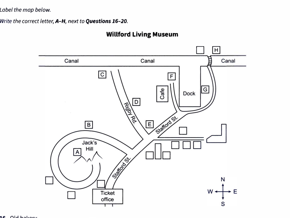 Willford Living Museum map